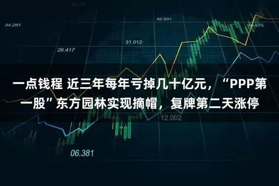 一点钱程 近三年每年亏掉几十亿元，“PPP第一股”东方园林实现摘帽，复牌第二天涨停