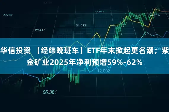 华信投资 【经纬晚班车】ETF年末掀起更名潮；紫金矿业2025年净利预增59%-62%